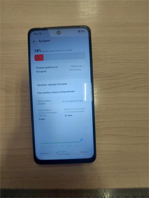 Realme 12X 5G 12/512 890000767916