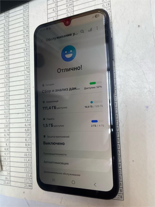 Samsung Galaxy A15 4/128 890000641039