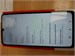 REDMI 13C 4/128 ГБ 890000770450