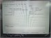Игровой ноутбук Lenovo Ideapad Gaming 3 15 IHU6 (i5 11300H RTX 3050) 890000595787 - фото 930609