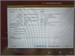 15.6" Ноутбук ASUS ROG STRIX SCAR 15 (Ryzen 7 5800H RTX 3060) 890000635720 - фото 948130
